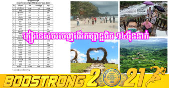 ឯកឧត្ដមរដ្ឋមន្ត្រីទេសចរណ៍៖ ចុងសប្ដាហ៍ ៣ថ្ងៃនេះ ភ្ញៀវទេសចរចេញដើរកម្សាន្តមានជិត ១៤ម៉ឺននាក់