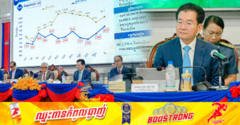 ពេញមួយឆ្នាំ២០២៣ អគ្គនាយកដ្ឋានគយ និងរដ្ឋាករកម្ពុជា រកចំណូលចូលរដ្ឋ បាន ២ ២៨៨ លានដុល្លារ ថយចុះជាង ១៥% ធៀបនឹងឆ្នាំ ២០២២
