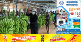 ក្រសួងការងារ បញ្ជាក់ថា តម្រូវការកម្លាំងពលកម្មបច្ចុប្បន្នមានជិត ៥ម៉ឺនកន្លែង និងជាច្រើនមុខជំនាញ នៅតាមបណ្ដារាជធានី-ខេត្ត