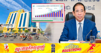 ឆមាសទី១ នៃឆ្នាំនេះ អគ្គនាយកដ្ឋានពន្ធដារ ប្រមូលចំណូលបានជិត ២ពាន់លានដុល្លារ