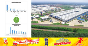 ក្នុងមួយខែកក្កដា កម្ពុជាទទួលបានគម្រោងវិនិយោគចំនួន ៤៤ ដែលមានទុនសរុបជាង ៣៩៦លានដុល្លារអាម៉េរិក