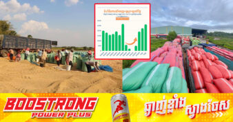 «ការនាំចេញស្រូវប្រចាំថ្ងៃ» វិលទៅរកប្រក្រតីភាពឡើងវិញ ខណៈដែលទំហំនាំចេញស្រូវនាពេលបច្ចុប្បន្ន គិតជាមធ្យមស្ថិតក្នុងចន្លោះពី២០០០០-២៥០០០តោនក្នុងមួយថ្ងៃ